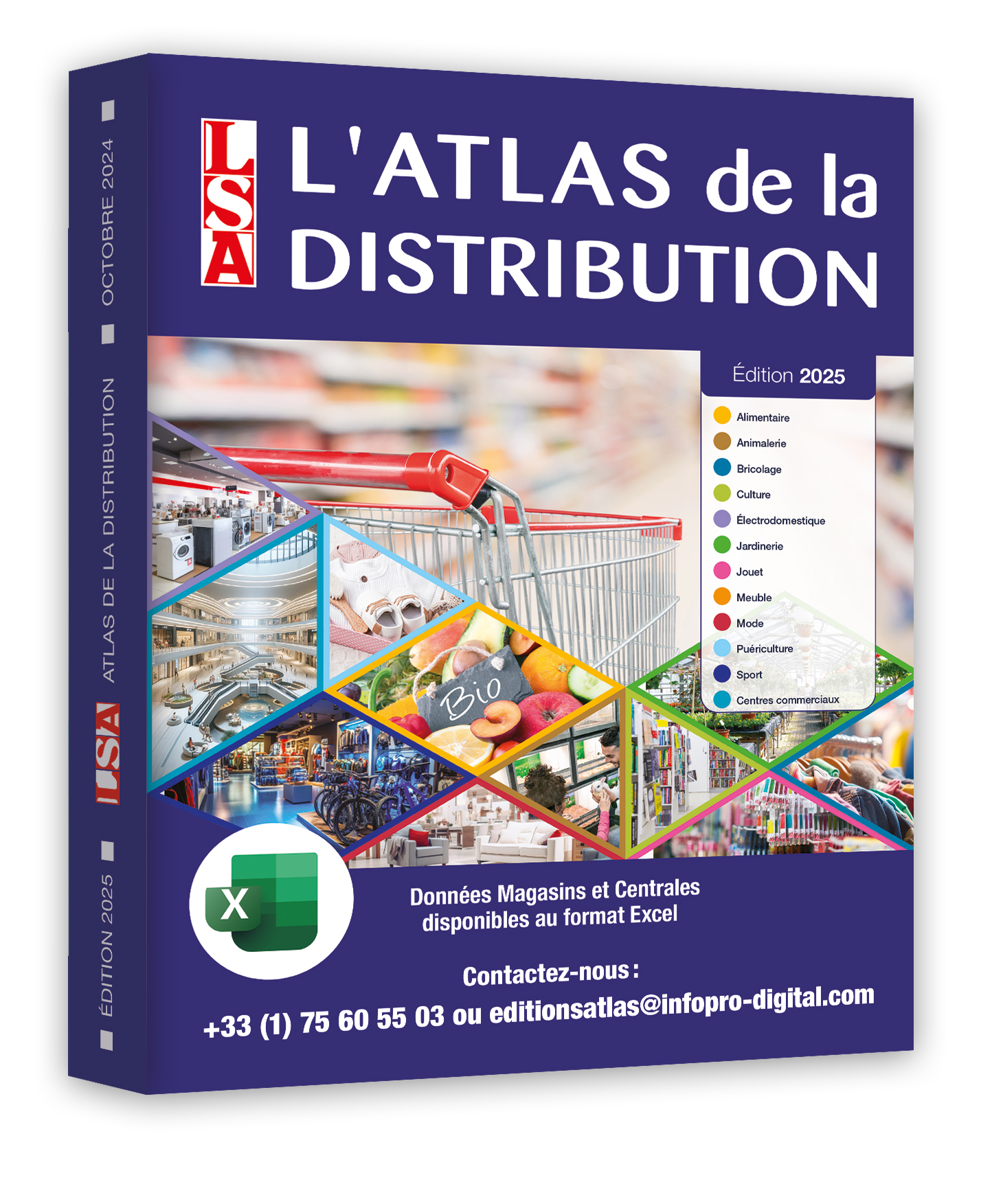 Atlas de la Distribution